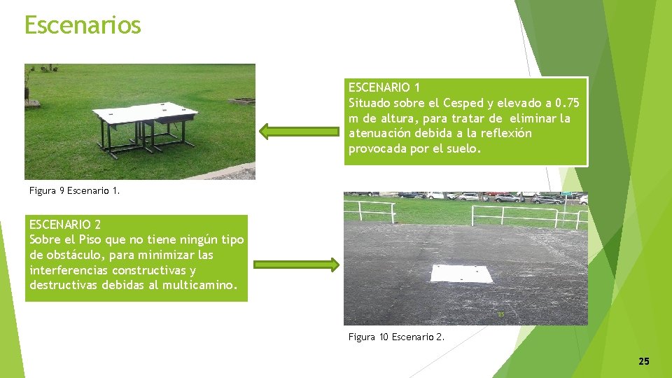 Escenarios ESCENARIO 1 Situado sobre el Cesped y elevado a 0. 75 m de