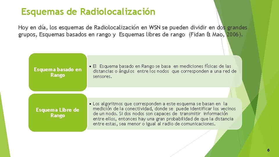 Esquemas de Radiolocalización Hoy en día, los esquemas de Radiolocalización en WSN se pueden