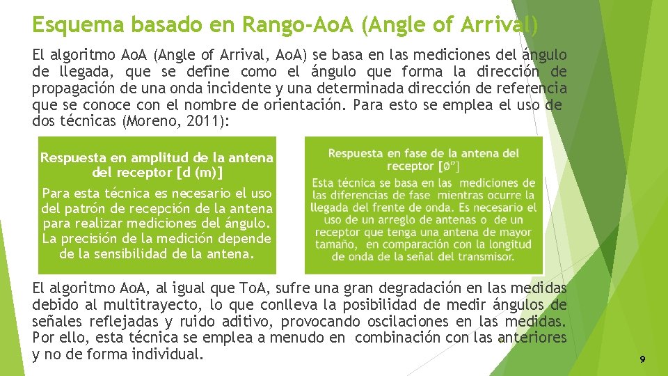Esquema basado en Rango-Ao. A (Angle of Arrival) El algoritmo Ao. A (Angle of