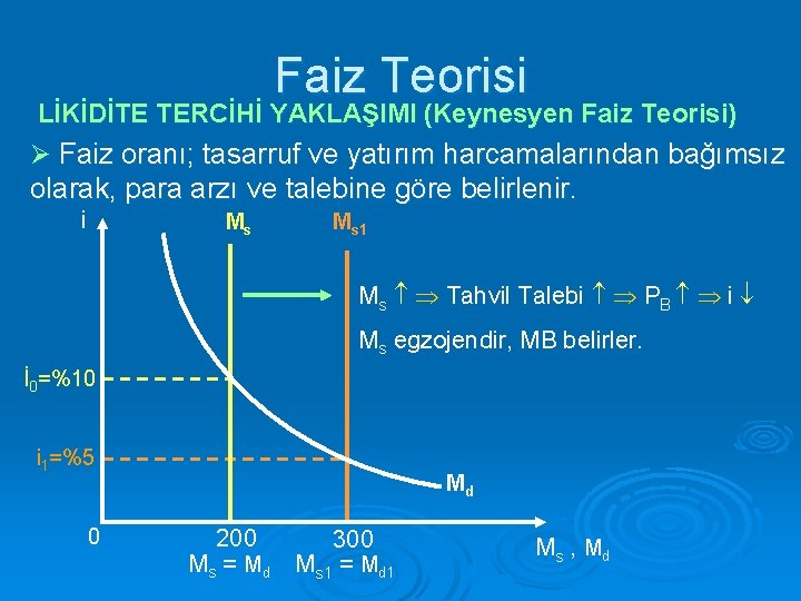 Faiz Teorisi LİKİDİTE TERCİHİ YAKLAŞIMI (Keynesyen Faiz Teorisi) Ø Faiz oranı; tasarruf ve yatırım