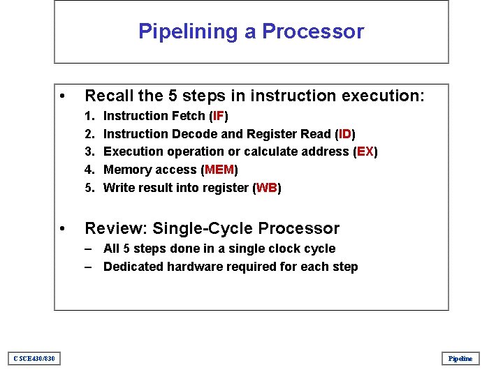 Pipelining a Processor • Recall the 5 steps in instruction execution: 1. 2. 3.