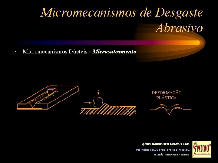 Micromecanismos de Desgaste Abrasivo • Micromecanismos Dúcteis - Microsulcamento DEFORMAÇÃO PLÁSTICA Spectru Instrumental Científico