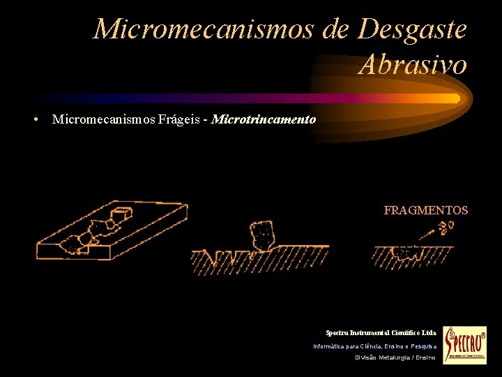 Micromecanismos de Desgaste Abrasivo • Micromecanismos Frágeis - Microtrincamento FRAGMENTOS Spectru Instrumental Científico Ltda