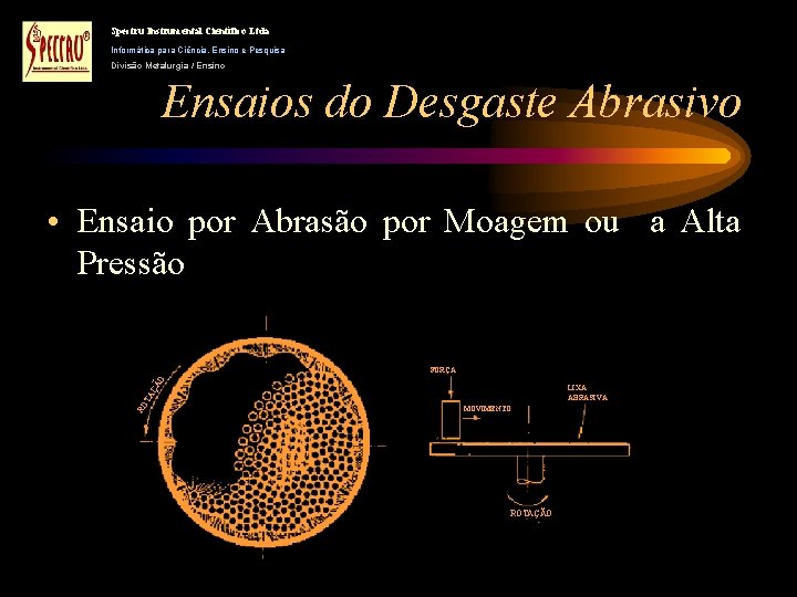 Spectru Instrumental Científico Ltda Informática para Ciência, Ensino e Pesquisa Divisão Metalurgia / Ensino