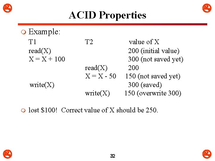  ACID Properties m Example: T 1 read(X) X = X + 100 T