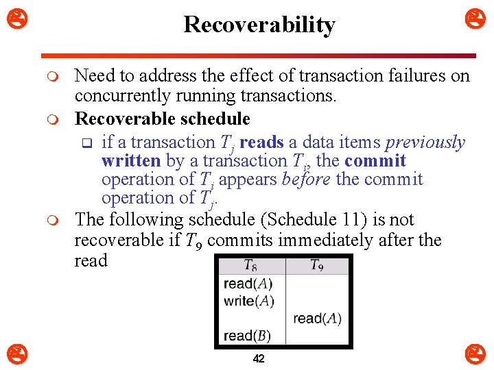  Recoverability m m m Need to address the effect of transaction failures on