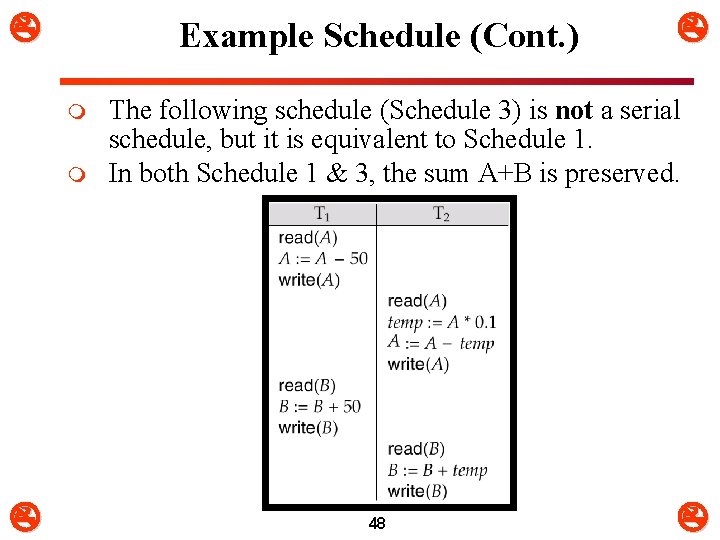  Example Schedule (Cont. ) m m The following schedule (Schedule 3) is not