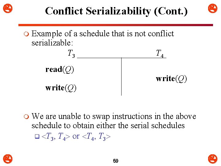  Conflict Serializability (Cont. ) m Example of a schedule that is not conflict
