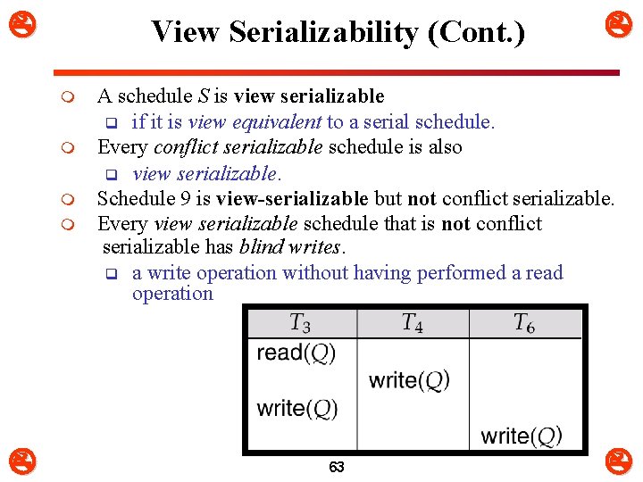  View Serializability (Cont. ) m m A schedule S is view serializable q