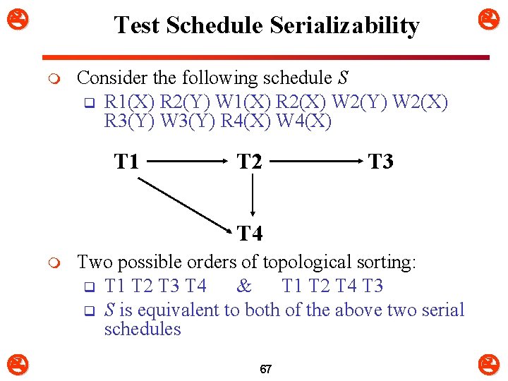  Test Schedule Serializability m Consider the following schedule S q R 1(X) R