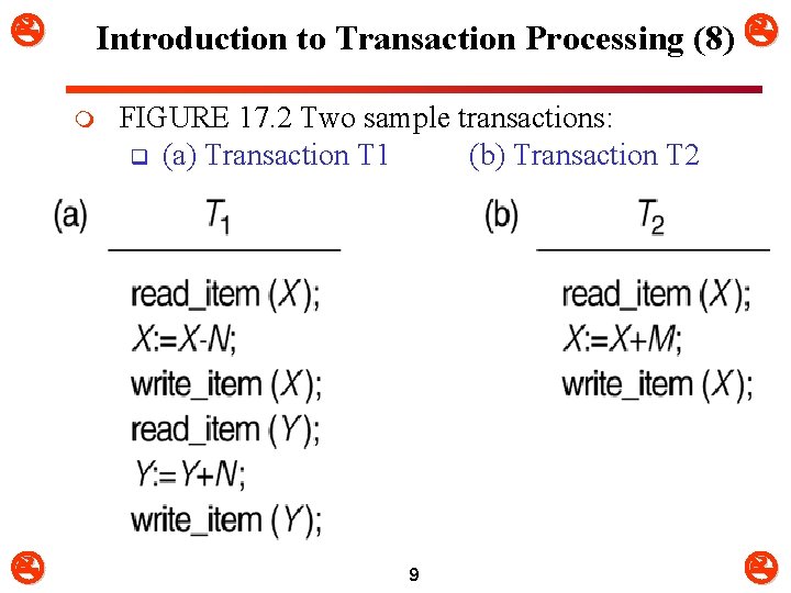  Introduction to Transaction Processing (8) m FIGURE 17. 2 Two sample transactions: q