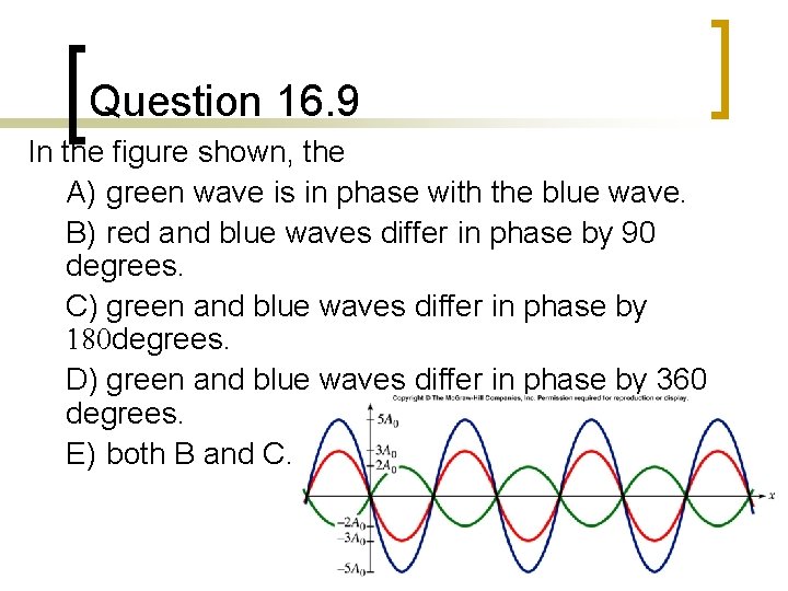 Question 16. 9 In the figure shown, the A) green wave is in phase