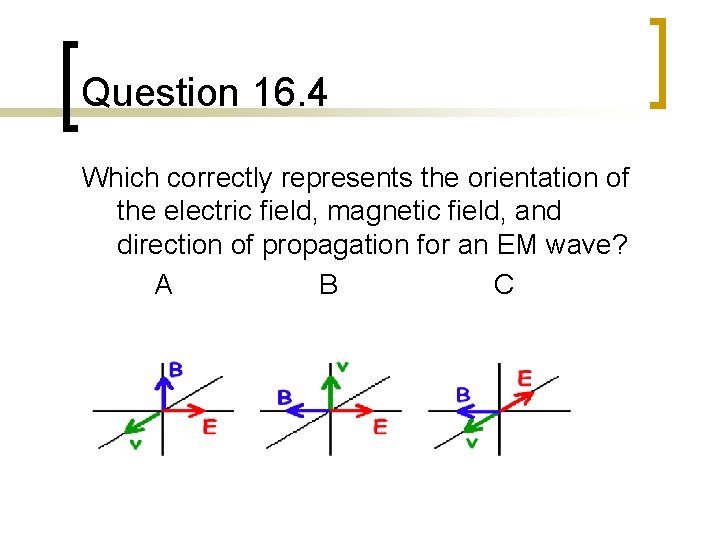 Question 16. 4 Which correctly represents the orientation of the electric field, magnetic field,