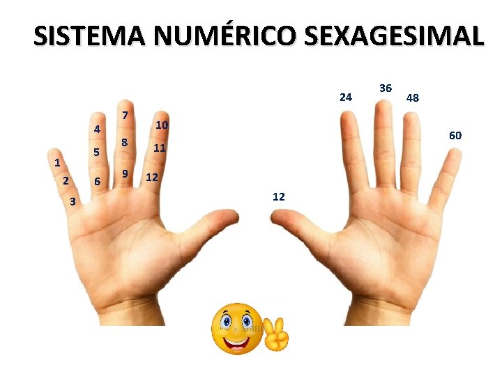 SISTEMA NUMÉRICO SEXAGESIMAL 24 4 5 1 2 6 3 7 8 9 10