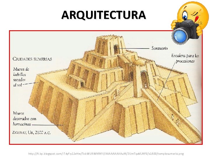 ARQUITECTURA http: //4. bp. blogspot. com/-Tdyf-y 12 v. Hw/Txb. WURWMMYI/AAAAAu. M/3 Um. Tqa. VLMF