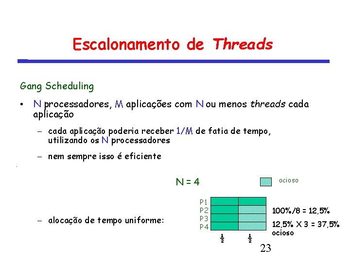 Escalonamento de Threads Gang Scheduling • N processadores, M aplicações com N ou menos