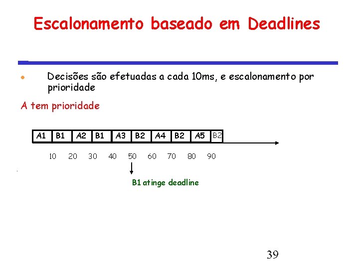 Escalonamento baseado em Deadlines Decisões são efetuadas a cada 10 ms, e escalonamento por