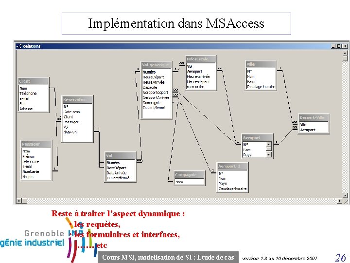 Implémentation dans MSAccess Reste à traiter l’aspect dynamique : • les requètes, • les