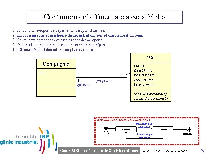 Continuons d’affiner la classe « Vol » 6. Un vol a un aéroport de