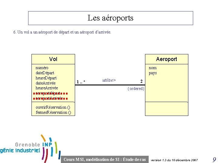 Les aéroports 6. Un vol a un aéroport de départ et un aéroport d’arrivée.