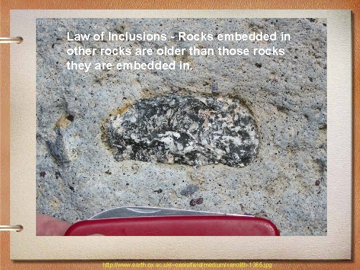 Law of Inclusions - Rocks embedded in other rocks are older than those rocks