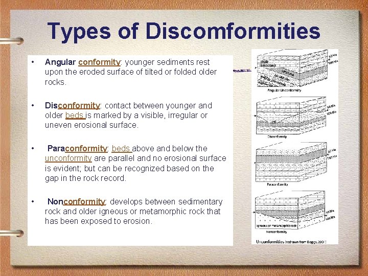 Types of Discomformities • Angular conformity: younger sediments rest upon the eroded surface of