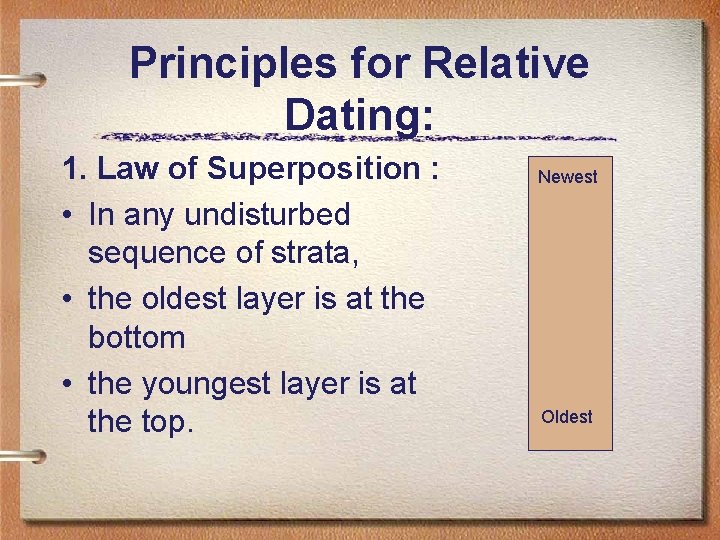 Principles for Relative Dating: 1. Law of Superposition : • In any undisturbed sequence