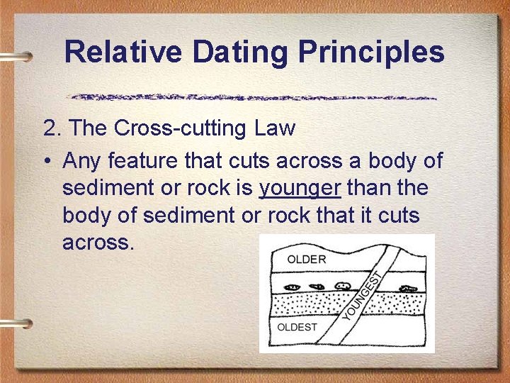 Relative Dating Principles 2. The Cross-cutting Law • Any feature that cuts across a