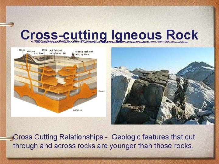 Cross-cutting Igneous Rock Cross Cutting Relationships - Geologic features that cut through and across