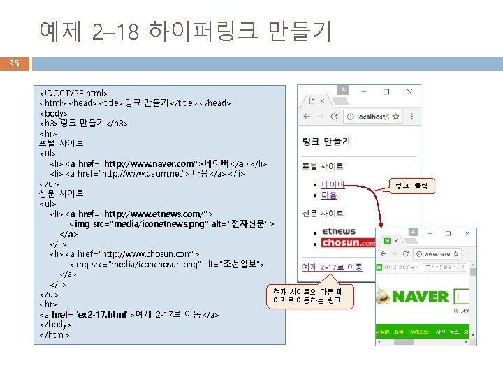 예제 2– 18 하이퍼링크 만들기 35 <!DOCTYPE html> <html><head><title>링크 만들기</title></head> <body> <h 3>링크 만들기</h