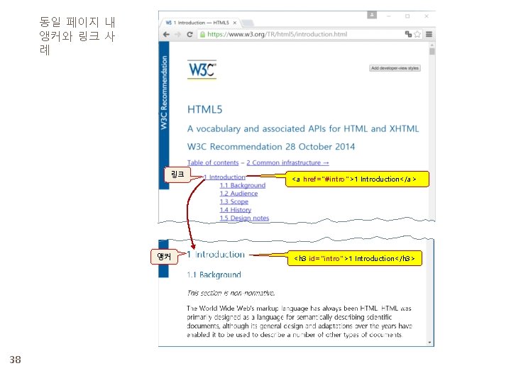 동일 페이지 내 앵커와 링크 사 례 링크 앵커 38 <a href="#intro">1 Introduction</a> <h