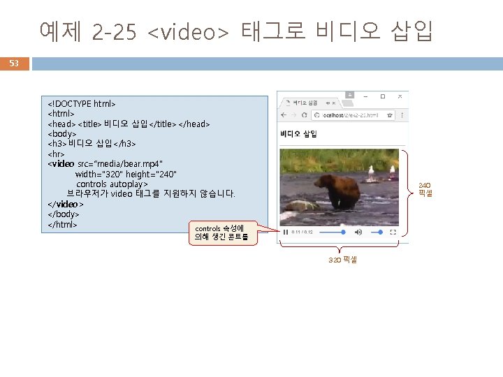 예제 2 -25 <video> 태그로 비디오 삽입 53 <!DOCTYPE html> <head><title>비디오 삽입</title></head> <body> <h