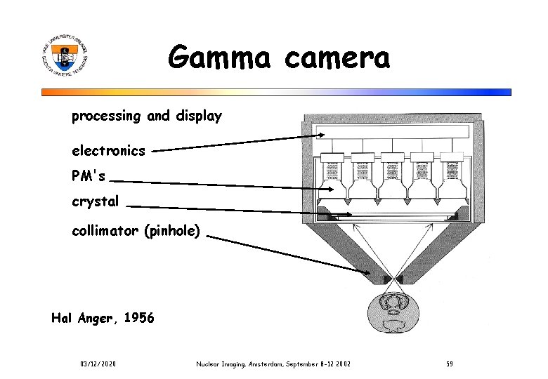 Gamma camera processing and display electronics PM's crystal collimator (pinhole) Hal Anger, 1956 03/12/2020