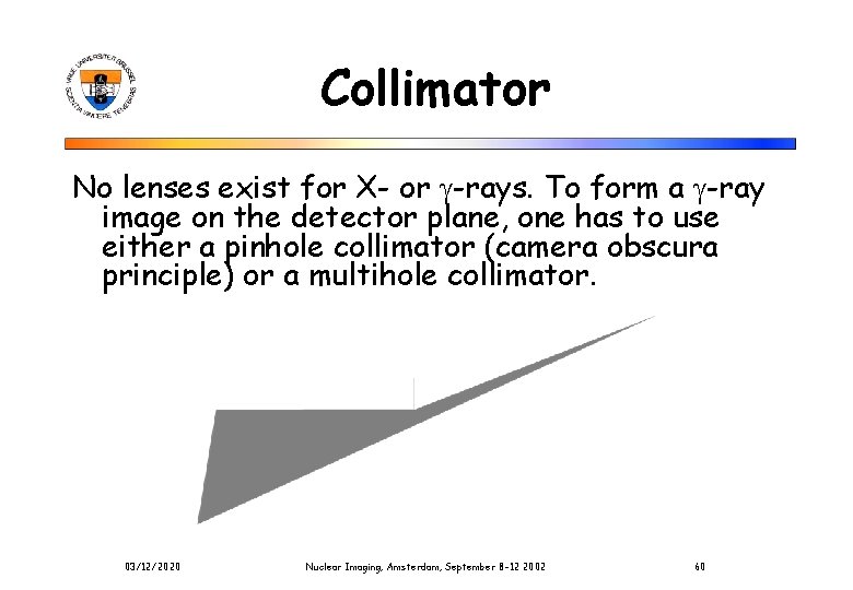 Collimator No lenses exist for X- or -rays. To form a -ray image on