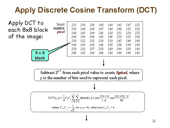 Apply Discrete Cosine Transform (DCT) Apply DCT to each 8 x 8 block of