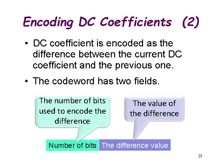 Encoding DC Coefficients (2) • DC coefficient is encoded as the difference between the