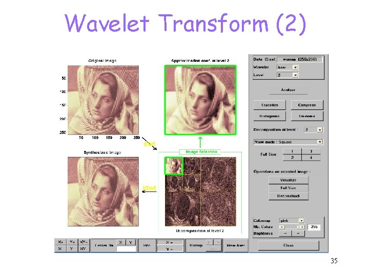 Wavelet Transform (2) 35 