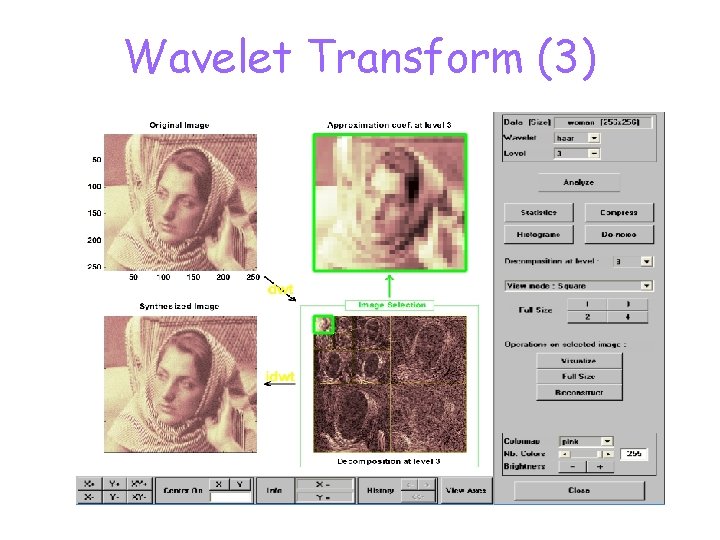 Wavelet Transform (3) 