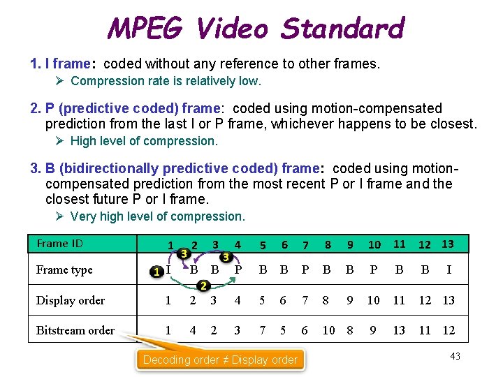 MPEG Video Standard 1. I frame: coded without any reference to other frames. Ø