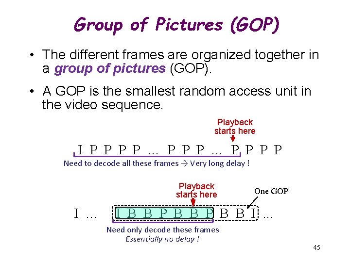 Group of Pictures (GOP) • The different frames are organized together in a group