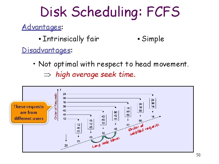 Disk Scheduling: FCFS Advantages: • Intrinsically fair Disadvantages: • Simple • Not optimal with