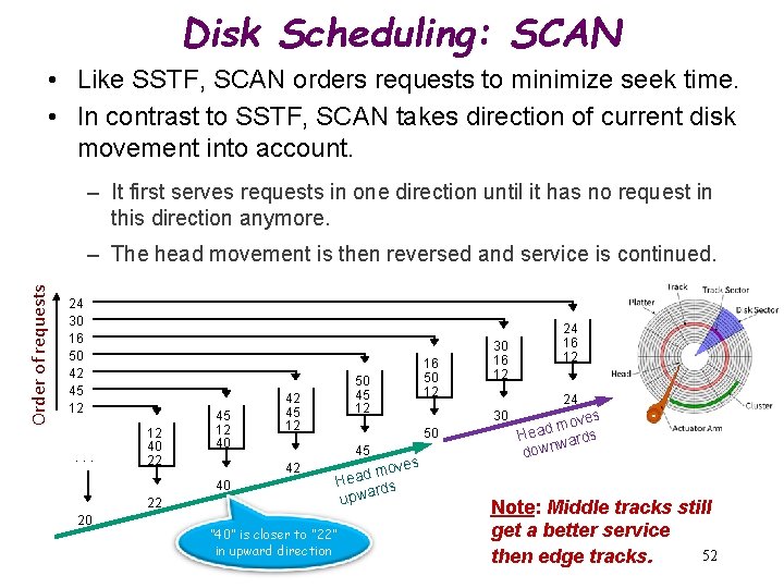 Disk Scheduling: SCAN • Like SSTF, SCAN orders requests to minimize seek time. •