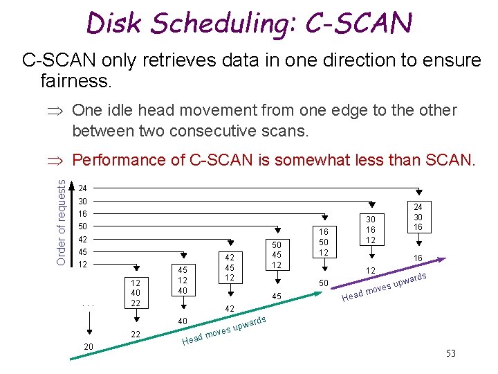 Disk Scheduling: C-SCAN only retrieves data in one direction to ensure fairness. One idle