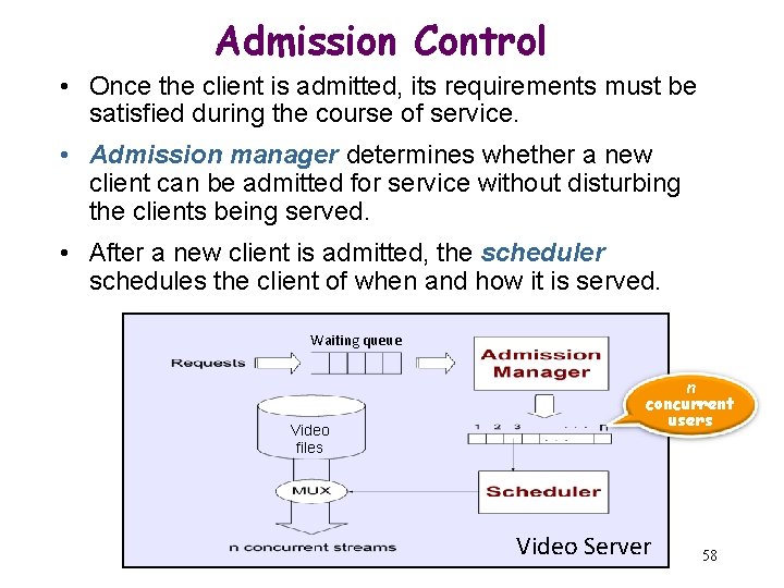 Admission Control • Once the client is admitted, its requirements must be satisfied during