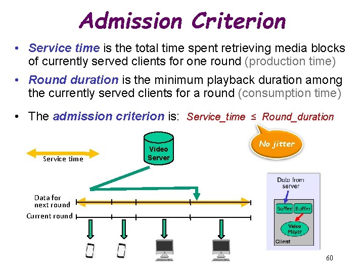 Admission Criterion • Service time is the total time spent retrieving media blocks of