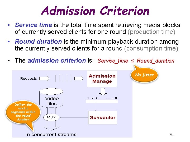 Admission Criterion • Service time is the total time spent retrieving media blocks of