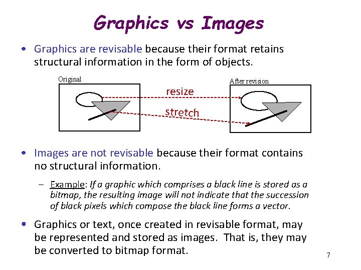 Graphics vs Images • Graphics are revisable because their format retains structural information in