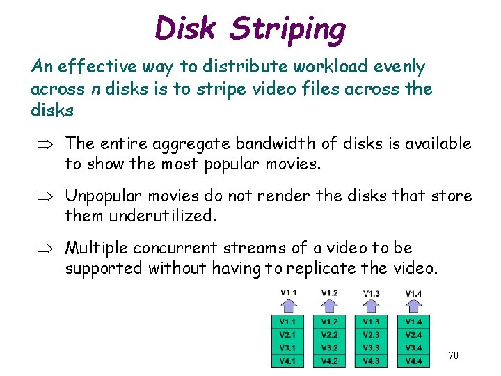 Disk Striping An effective way to distribute workload evenly across n disks is to