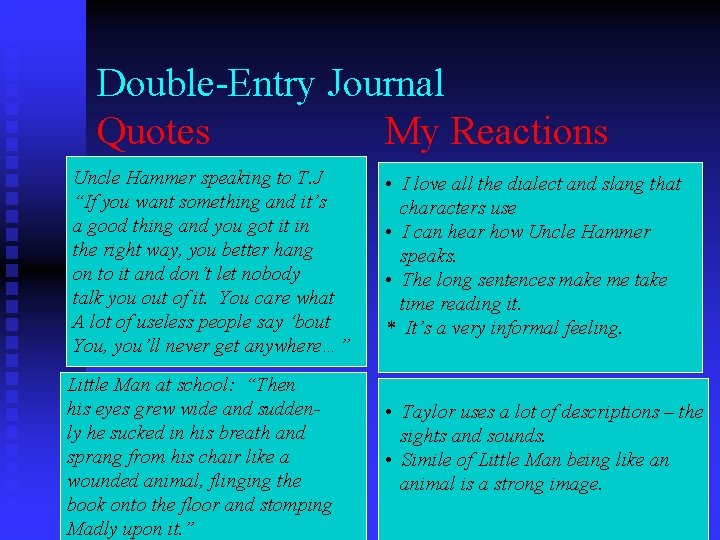Double-Entry Journal Quotes My Reactions Uncle Hammer speaking to T. J “If you want