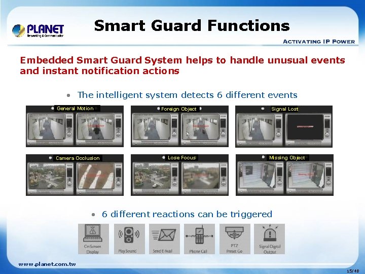 Smart Guard Functions Embedded Smart Guard System helps to handle unusual events and instant